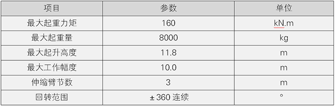 8 参数.png 8 参数.png